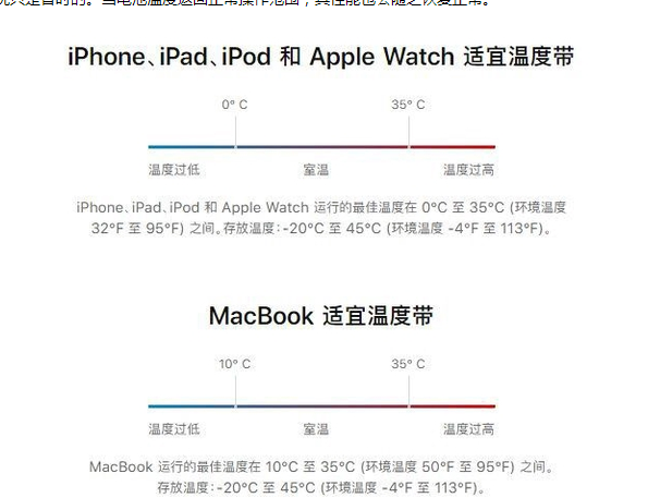 宁津苹果13维修分享iPhone 13耗电越来越快怎么办 