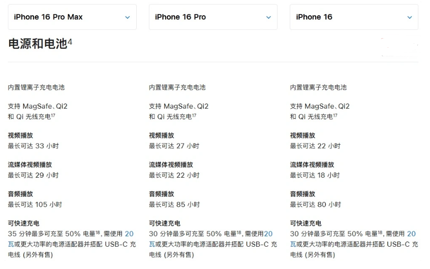 宁津苹果手机维修分享 iPhone 16 目前实测充电峰值功率不超过 39W 